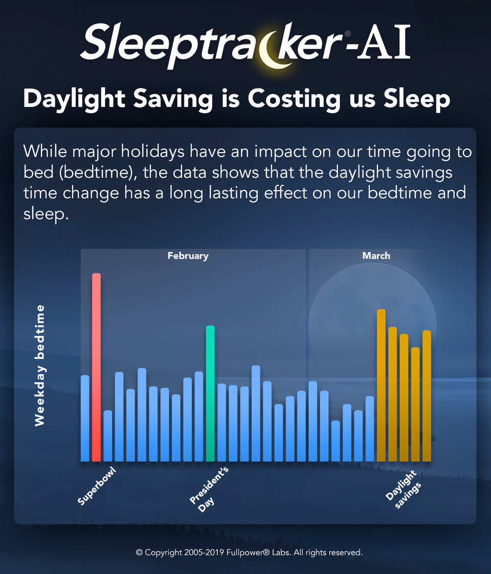 iThermonitor - Wearable Thermometer with Continuous Monitoring,   price tracker / tracking,  price history charts,  price  watches,  price drop alerts